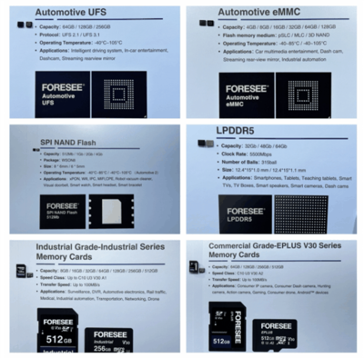 元信电子首次亮相台北电脑展，全面展示存储与计算解决方案