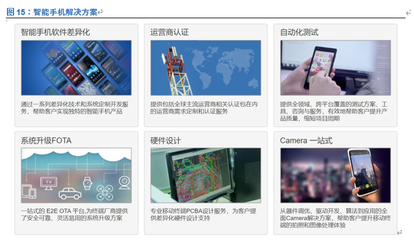 中科创达投资价值分析 深耕智能操作系统，赋能万物互联时代